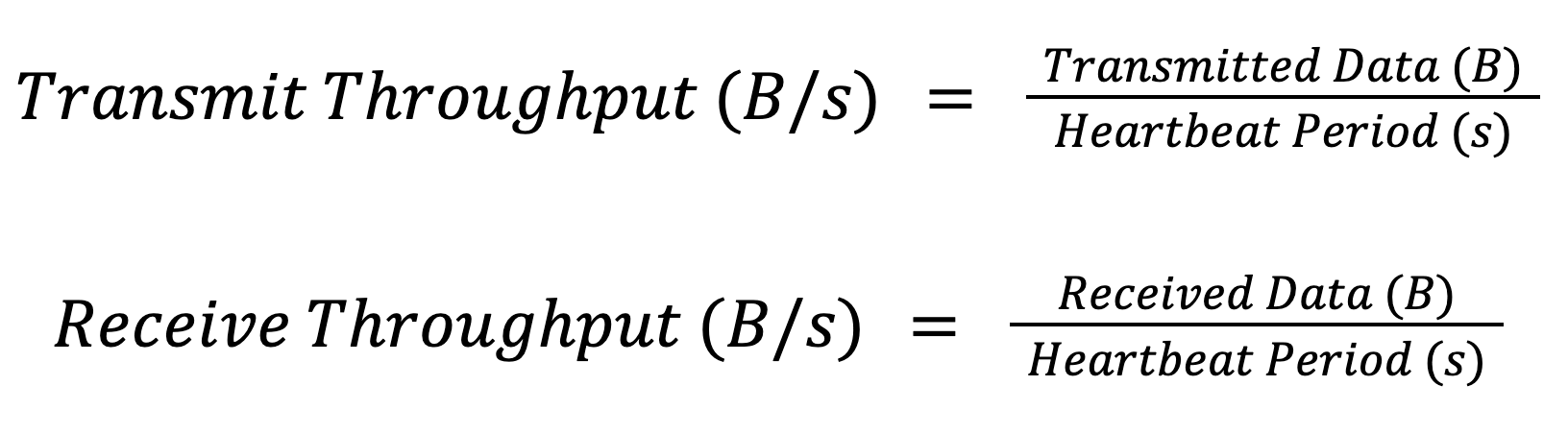 Equation for Transmit/Receive Throughput